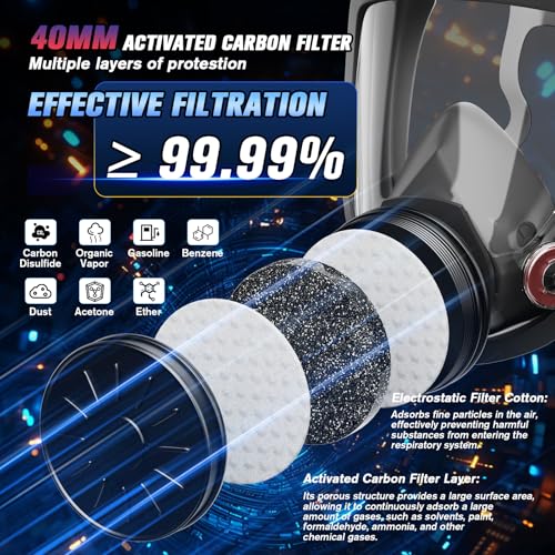 2025 Upgraded Gas Mask, Gas Masks Survival Nuclear and Chemical, Full Face Gas Mask with 40mm Activated Carbon Filter and 6001 Filter, 6800 Respirator Mask for Gases, Vapors, Dust, Chemicals - Image 5