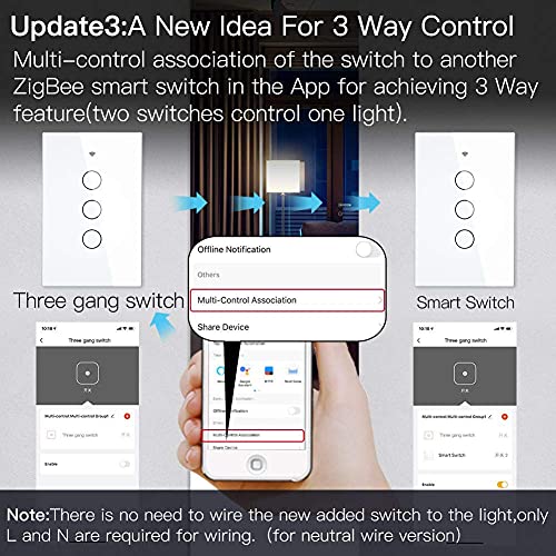 Moes Zigbee Smart Touch Wall Light Switch,Requires Tuya Zigbee Hub,No Neutral Wire/N+L Wiring,No Capacitor,Smart Life Tuya 2/3 Way Remote Control, Work With Alexa Google Home, 2Mqtt,3 Gang White #TOP3