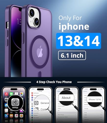 Coque iPhone 13 antichoc de qualité militaire avec son verre trempé