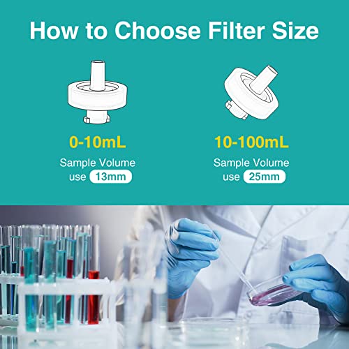 Simpure 13-0.22 Syringe Filter Ptfe Hydrophobic Membrane 100 Pcs, 0.22Um Pore Size, 13Mm Disc Diameter, Hplc And Gc Needle Filter, Non-Sterile, High Throughput Lab Filtration thumb #5