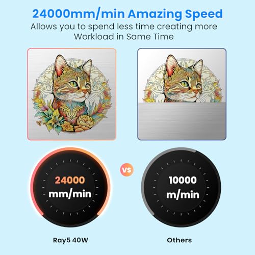 Image of Longer Ray5 40W Laser Cutter & Laser Engraver Offers 24,000 mm /min Speed with air Assist, 3.5 inch Touchscreen, and Offline app Control for Precise Engraving on Multiple Materials.