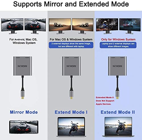 Image of USB C Docking Station USB Type C to Dual Monitor HDMI Adapter 4K@60HZ for MacBook Pro 2020-2016,MacBook Air 2020-2018,Chromebook Pixel,LenovoYoga 720 /730,Surface Book 2 etc