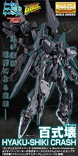 Bandai Hyaku-Shiki MG 1/100 Gundam Build Divers