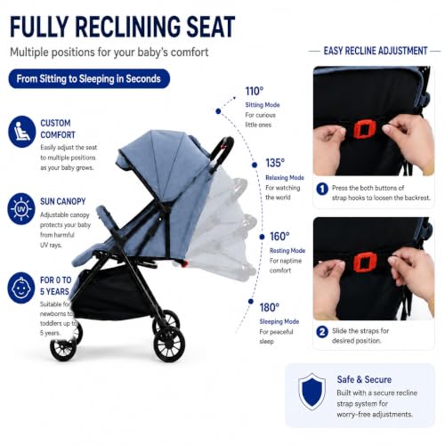 Image of LOOK MAMA Baby Stroller, Foldable Pram for 0-5 Year Traveling, Strollers for 0 to 5 Years, Fully Reclining, Sun Canopy, Easy Auto Folding Mechanism, Grey Color (Grey)