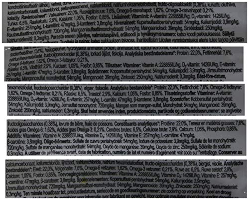 Eukanuba Daily Care Overweight / Sterilised Trockenfutter – Fettarmes Spezialfutter für übergewichtige oder kastrierte Hunde, 12,5 kg