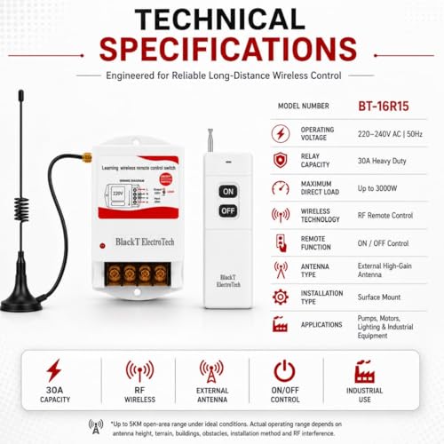 Image of Blackt Electrotech 230 Volt 30Amps Long Range Up to 5KM Remote Control Switch for Water Pump, Motor & Industrial EquipmentRF | Heavy Duty Remote ON /OFF Controller