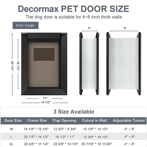 Heavy Duty Dog Door for Wall, Energy Efficient Doggie Door with Aluminum Frame, Telescoping Tunnel, Double Magnetic Flaps and Two Sliding Lock Panels, Easy to Install, Black, Large