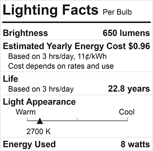 GE Relax 6-Pack 65 W Equivalent Dimmable Soft White Br30 LED Light Fixture Light Bulb 22 Year Life by GE - Used condition - Image 3