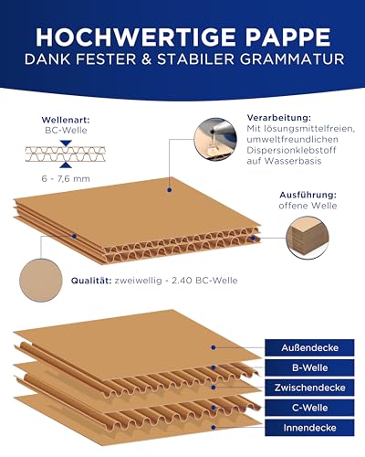 KK Verpackungen Versandkartons 500 x 500 x 500 mm Braun 2-wellig (Innenmaß 486 x 483 x 474 mm) | 1 Stück, Faltkartons Kartons für Versand als DHL Paket Hermes Paketklasse L DPD GLS Paketklasse XL