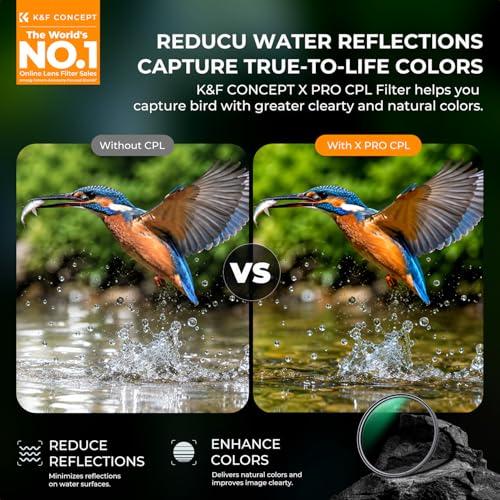 K&F CONCEPT 95mm Circular Polarizers Filter Super Slim with