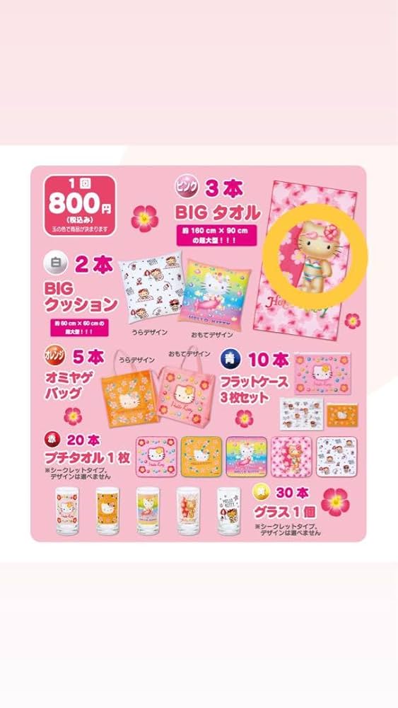 サンリオ　くるっとまわしてハローキティサマーチャレンジくじ　ビッグタオル 7/13（土）～「くるっとまわしてハローキティサマーチャレンジ