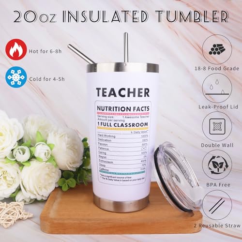 Teacher Appreciation Gifts, 8 PCS Teacher Christmas Gifts Bulk for Women Men Includes 20 oz Tumbler Straw Brush Tote Bag Socks Keychain Thanks Card Gift Box, Perfect Teacher Gifts Set from Student - Image 3