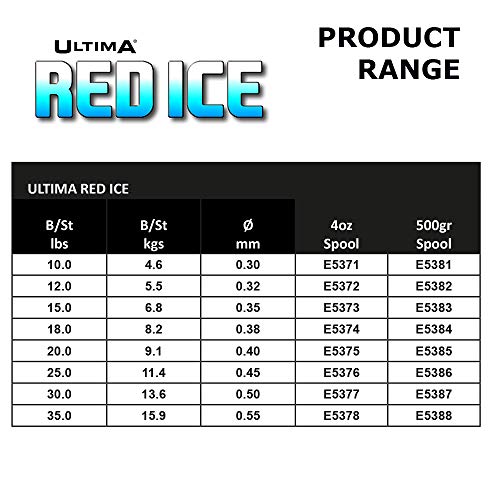 Ultima II Rode IJs Sterke Hi Vis Zee Vislijn - Image 6