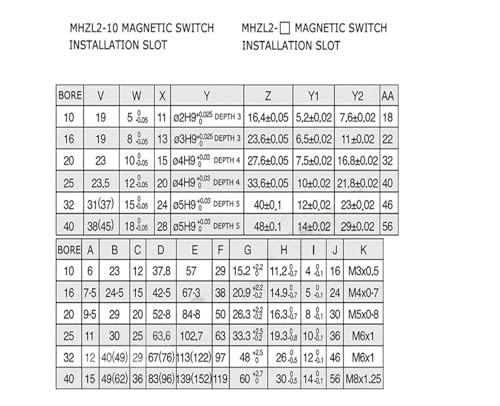 Vérin de préhension MHZL2-10D pneumatique double effet pour robotique - 5