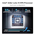 Beelink-MINIS-12-Mini-PC-with-Processor-N95-4C4T-16G-DDR4500G-SSD-4K-UHD-Dual-HDMI-Ports-WiFi5-BT42-Gigabit-Ethernet-Micro-Computer-Support-Auto-Power-On-WOL