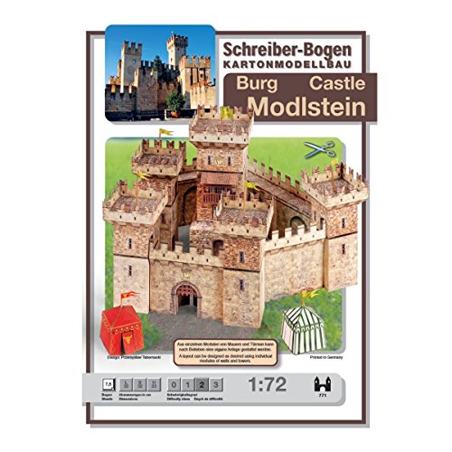 Castillo Modlstein
