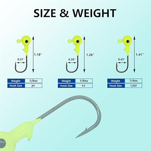 Miniatura 9 de Juego de 50 cabezales de pesca para pesca de agua salada lubina dulce 18 oz 16 oz 14 oz 119 oz