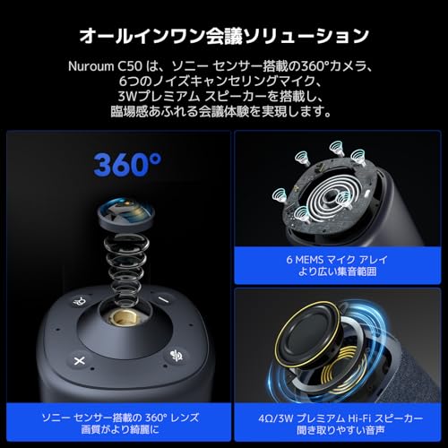 Nuroum 360 Pro ウェブカメラ web会議用 360°カメラ マイク スピーカー搭載 一体型 USBプラグ＆プレイ AIビデオモード 自動フォーカスズーム ノイズキャンセリング オールインワン ウェブカメラZoom/Teams/Google Meet対応 C50
