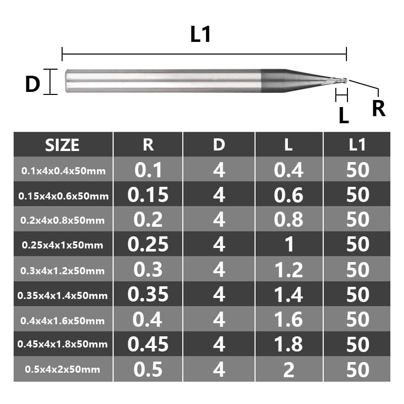 Punta Per Fresa A Doppio Flauto Con Gambo Da 6 Mm E 1/4 Di - Foto 4