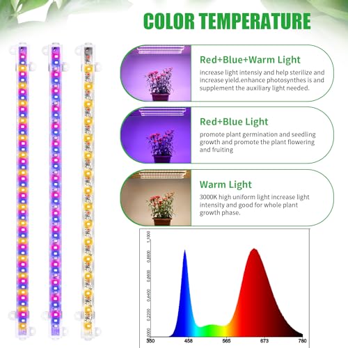 Image of RWNTAO Four Strip Growing Lamp for Indoor Plants, Red & Blue & Yellow Full Spectrum LED Grow Light Strips with Auto ON /Off 3 /9 /12H Timer,10 Dimmable Levels for Green House Succulent (13 in)