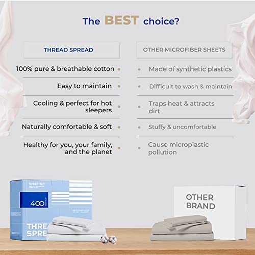 THREAD SPREAD 100% Cotton Sheets for Queen Size Bed - 400 Thread Sateen Weave 4 PC Queen Silver Grey Cotton Sheets, Deep Pocket Queen Sheet Set, Extra Soft Cooling Sheets Queen Size for Hot Sleepers - Thumbnail 5