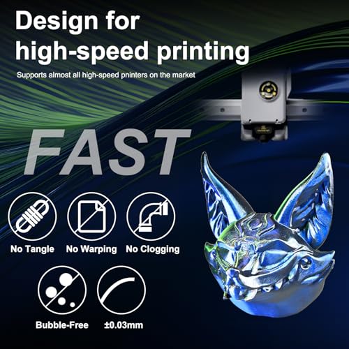 Image of ERYONE Silk Tri Color PLA Filament 3D Printer 1.75mm + /- 0.03mm, Multicolor Filament Tricolor PLA 1KG(2.2lbs) Cardboard Spool, Dark Green & Midnight Blue & Black