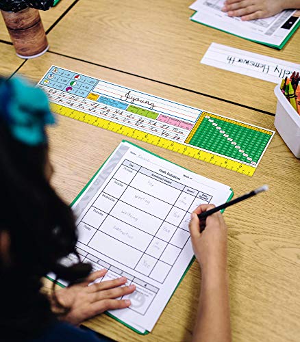 Image of Carson Dellosa Education 36PC Modern Cursive Name Plate for Desk, Nametags with Alphabet, Ruler, Place Value, Fractions, and Multiplication Chart, Desk Decor and School Labels Classroom Must Haves