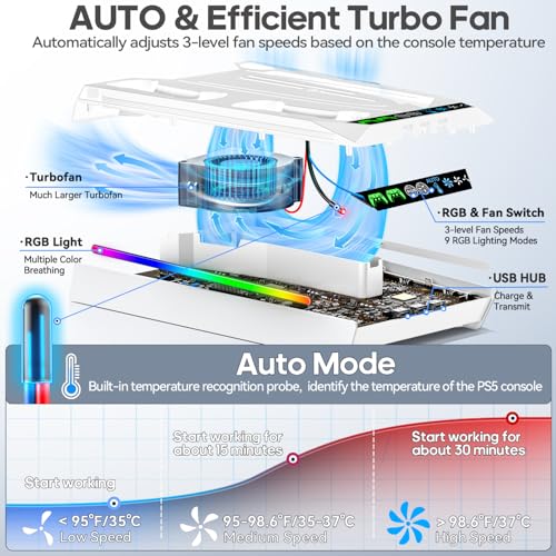 Image of Tokluck PA5 /Slim /Pro Cooling Station with Auto Turbofan & 3-Level Speed, PA5 Vertical Stand Cooling Fan Station with Controller Charger, Accessories Base Cooler Docking Station, White