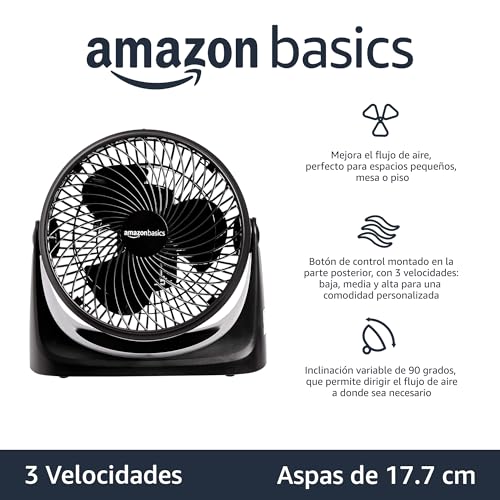Ventilador para Escritorio marca Amazon Basics (2)