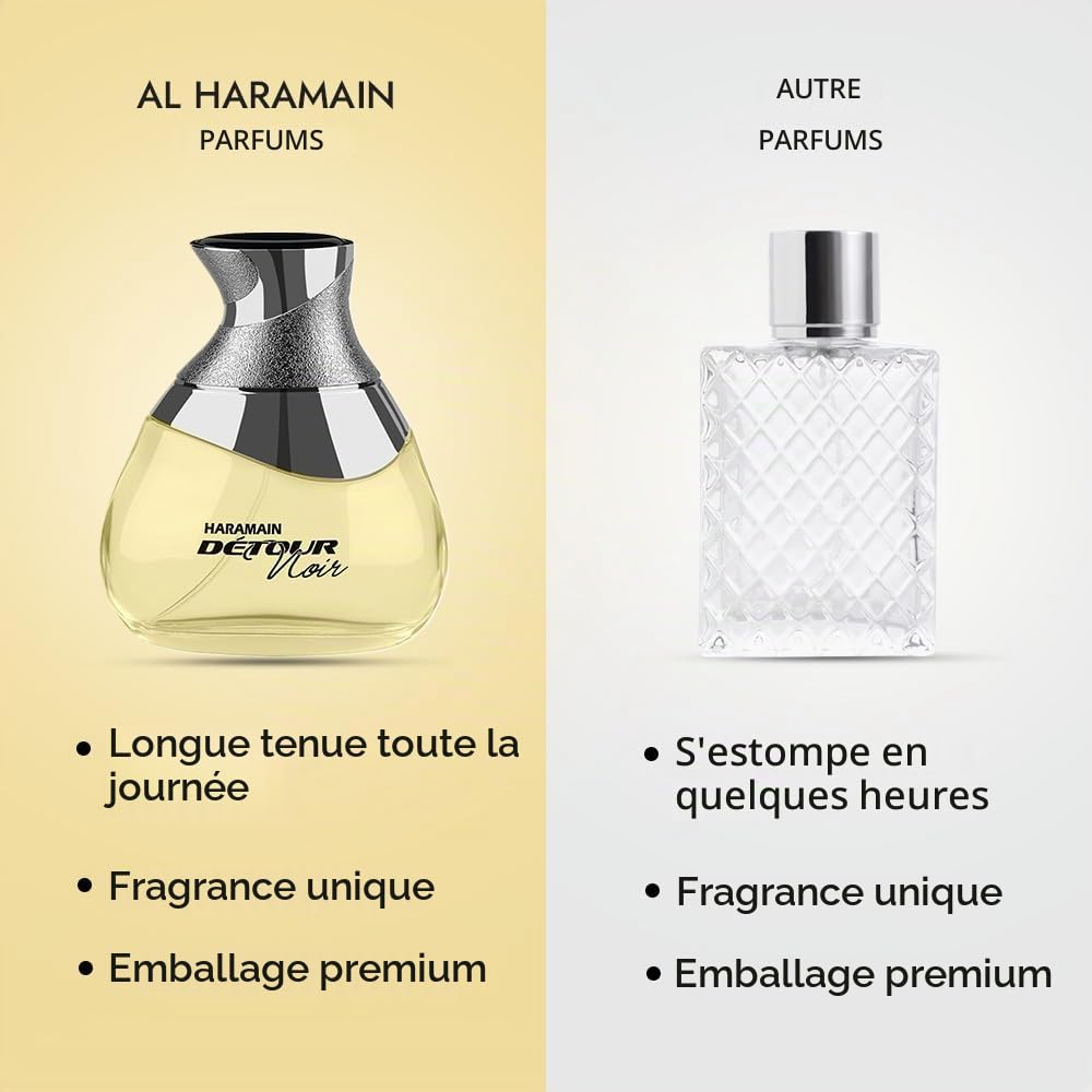 Al Haramain Detour Eau de Parfum 100ml (Detour Noir)