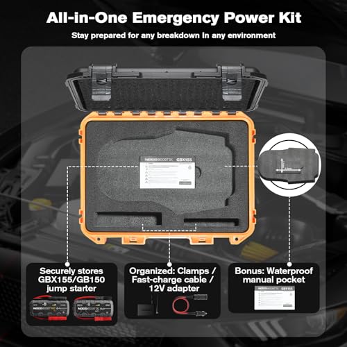 Case for NOCO Boost X GBX155 GB150 - Waterproof Hard Protective Box for 4250A/3000A UltraSafe Jump Starter | Carrying St - Additional View