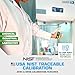 Ammonia Detector by Forensics | USA NIST Calibration Certificate | Water, Dust & Explosion Resistant | USB Recharge | NH3 0-100ppm |