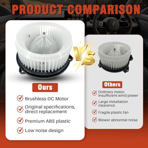 Image of AC Heater Blower Motor with Fan 700192 Fit for Acura RL 2005-2012, Compatible with Honda Odyssey 2005-2010, Ridgeline 2006-2007, Replaces#79310SHJA01, 79310SJAA02, 79310SJCA02