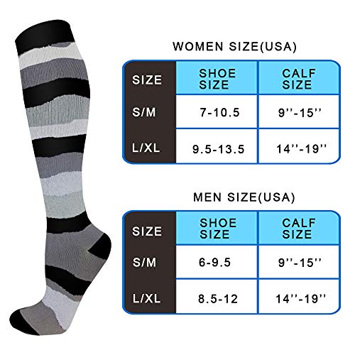 Aoliks Medical Compression Socks For Women & Men, Support Socks For Pregnancy Sports Running #TOP5