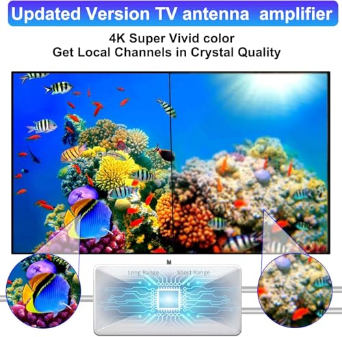 Image of Omni Directional TV Antenna Outdoor, Outdoor Antenna for Smart TV, 720 Long Range Reception Digital HD Signal, with Super Signal Booster, for Attic /Camping /RV /Boat, 2026 (White&Larger)