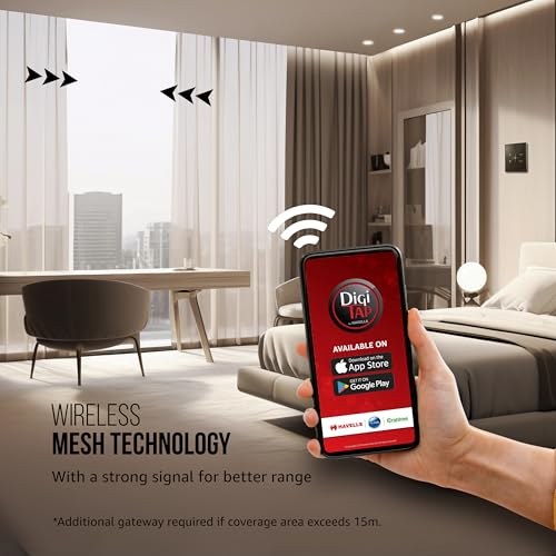 Image of Havells Crabtree iSense Smart Monoblock Touch Panel with 1 Curtain Controller & 2 Scene(Grey) I Compatible with 2M Gang Box I Mesh connectivity I Compatible with Alexa, Google Home