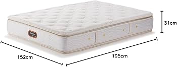 Amazon｜【正規品】シモンズ(Simmons) マットレス クイーンサイズ 硬さ