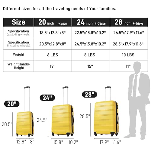 Hardshell Luggage Sets 3 Piece Gradient Color Expandable Suitcase with Spinner Wheels and TSA Lock Lightweight 20" 24" 28" Available (Yellow)3