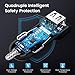 RAMPOW Car Charger 24W/12V 4.8A Dual Cigarette Lighter USB Adapter with Blue LED for iPhone 15/14/13/12/11/X/8/7, iPad Pro/Air/Mini, Galaxy S9/S8/S7, Motorola, LG, HTC,Tablet & More-Dark Black
