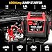 Car Battery Jump Starter-1000Amp 12V Lead-Acid Battery Jump Box with 260PSI Air Compressor, 10000 mAh Portable Power Station, Jump Pack for Vehicles Up to 5L Gas or Diesel