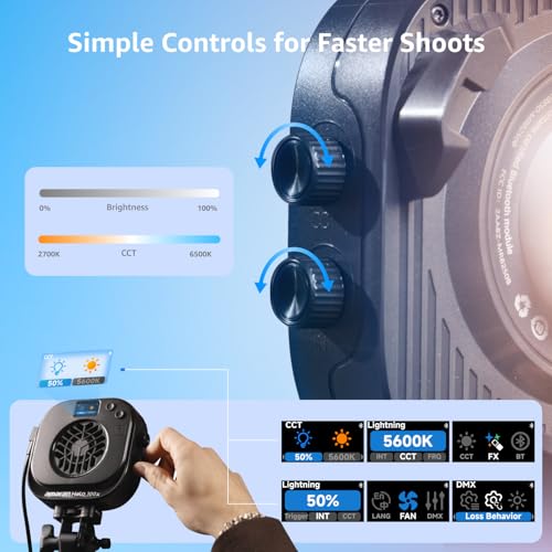 Image of amaran Halo 100x Portable Video Light,100W Bi-Color COB Light