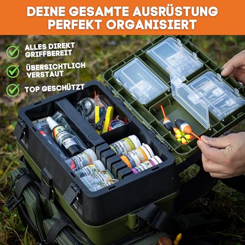 Geschenke für Angler Multi Angel-Koffer-Rucksack