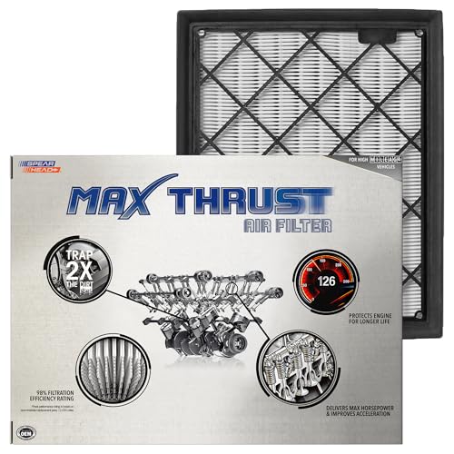 Spearhead Max Thrust Engine Air Filter Replacement | Fits 2015-24 Edge, 2013-20 Fusion, 2017-20 Continental, 2016-19 MKX, 2013-20 MKZ, 2019-23 Nautilus | OEM Fit & High Dust Holding Capacity (MT-480)