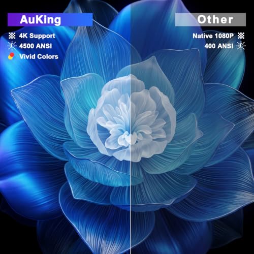 Image of [Now with Netflix & 4500 ANSI] 4K Projector with WiFi and Bluetooth,TOF Real-Time Auto Focus Projector, AuKing Outdoor Movie Home Proyector with Omni-Adjustable Stan(silver)
