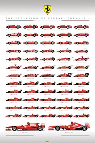 Pyramid Ferrari F1 Evolution Poster Print
