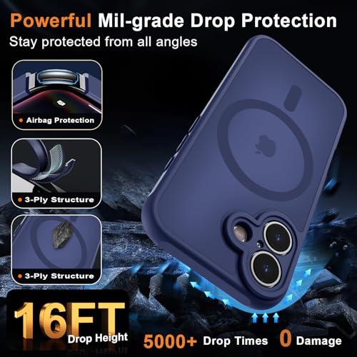 Image of MOCCA Magnetic Shockproof for iPhone 17 Case,Deep Blue