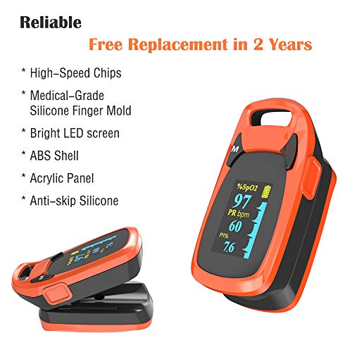 Fingertip Pulse Oximeter with Plethysmograph and Perfusion Index, Include Carrying case, Large OLED Digital Display Blood Oxygen Saturation Monitor Heart Rate Monitor (Color: Red-Orange) - Image 4
