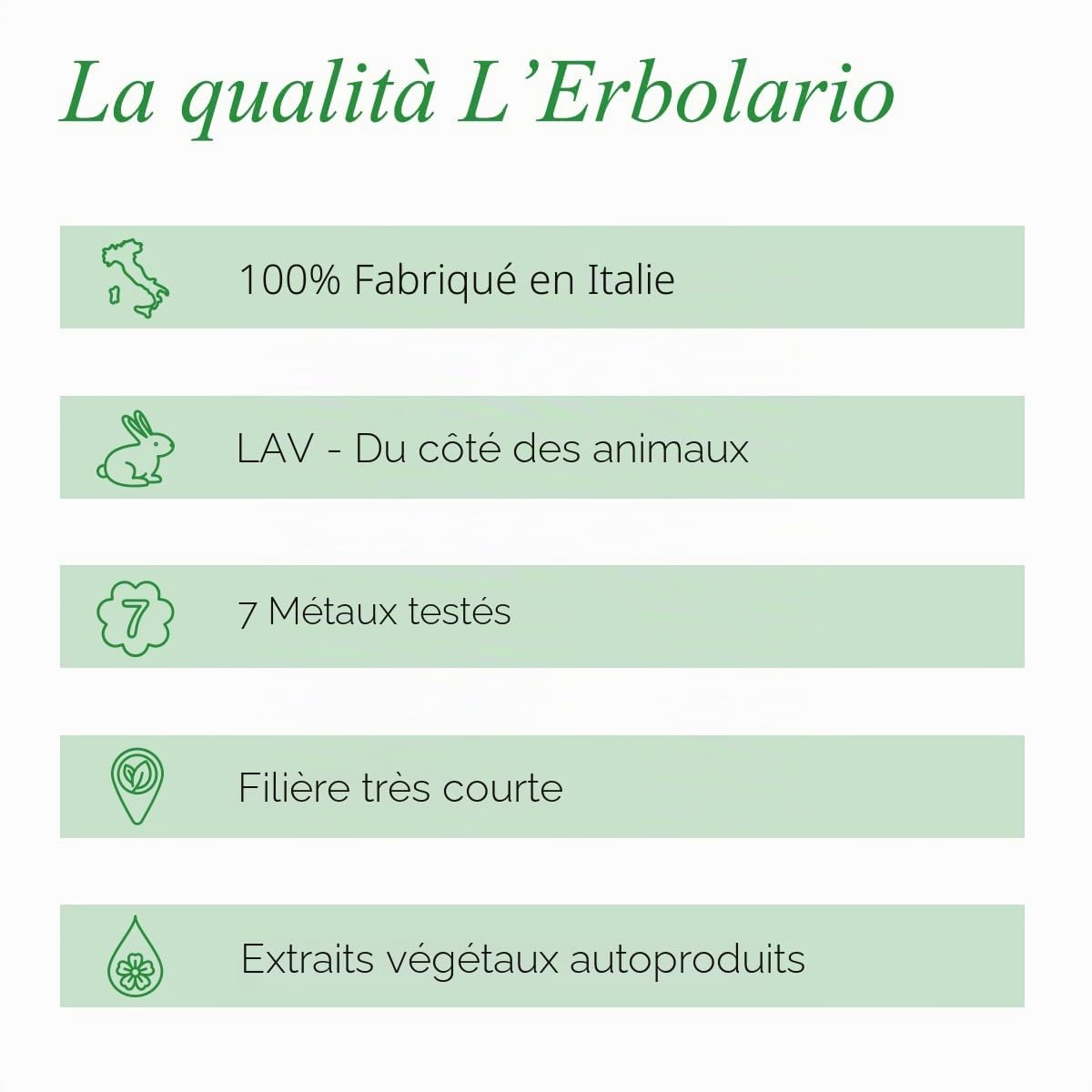 L'Erbolario, Parfum Femme Albero di Giada (Arbre de Jade), 50 ml