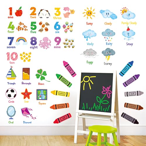 DECOWALL DS9-8056 Numbers Crayons Weather and Shape miniatura 3