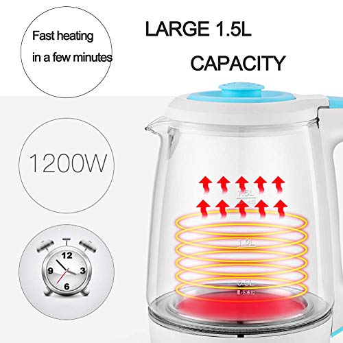 Hervidor eléctrico de vidrio 1.5L CUTPOIY miniatura 5
